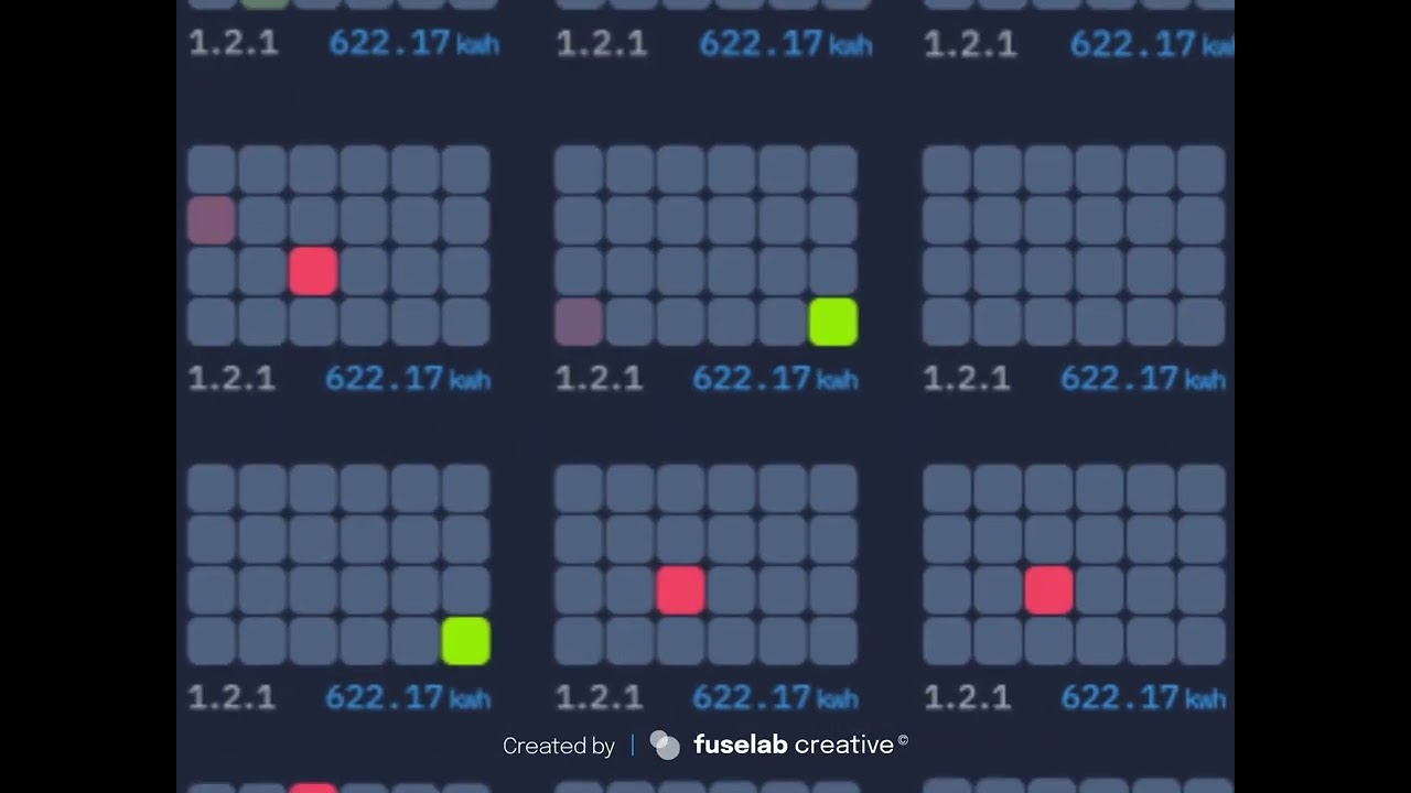 Dashboard Design for Solar Panel Performance