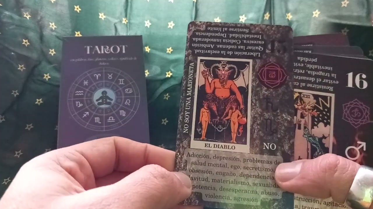 Tarot con significado. (palabras claves, planetas, zodiaco, chakras).