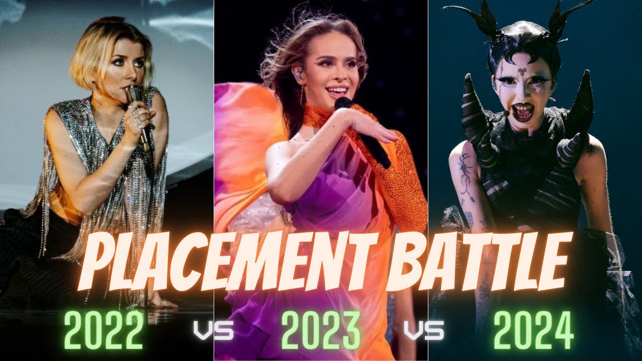 Eurovision:Placement Battle - 2022 vs 2023 vs 2024