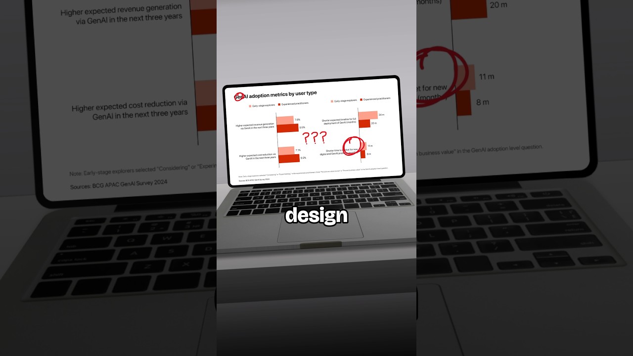 Original or redesign?? 👀 #powerpoint #slide #data #datavisualization #redesign
