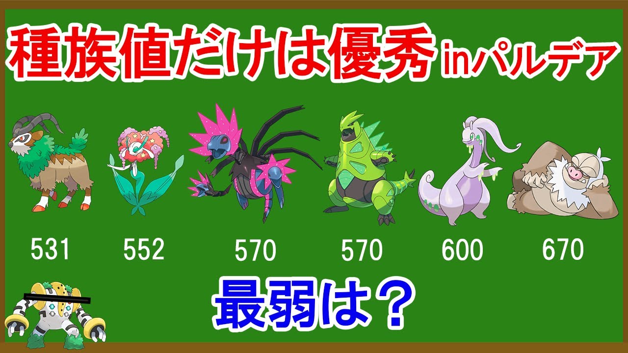 「種族値だけは優秀」な無能ポケモンたち in パルデア