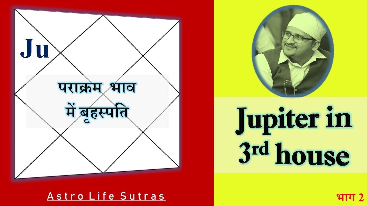 Jupiter in 3rd house | गुरु तीसरे भाव में | बृहस्पति 3 भाव में | Part 2