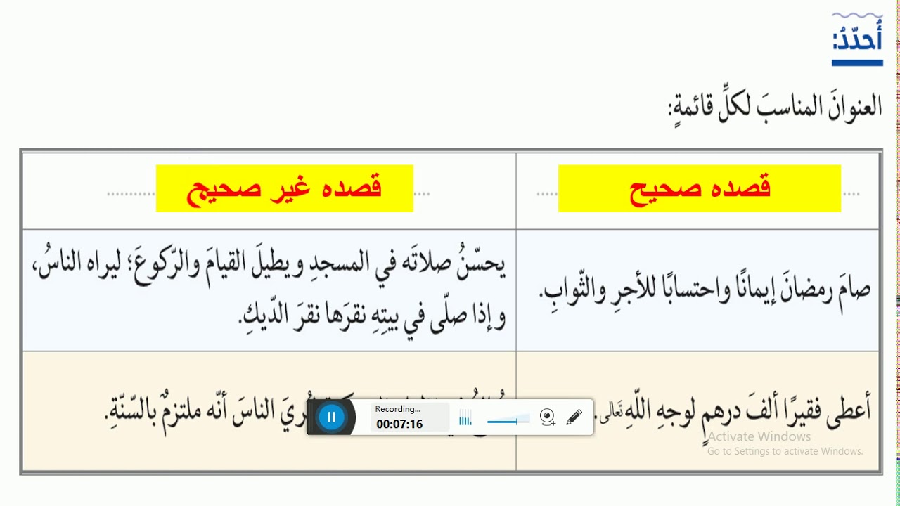 الصف الحادي عشر - إسلامية - شرح درس القواعد الفقهية
