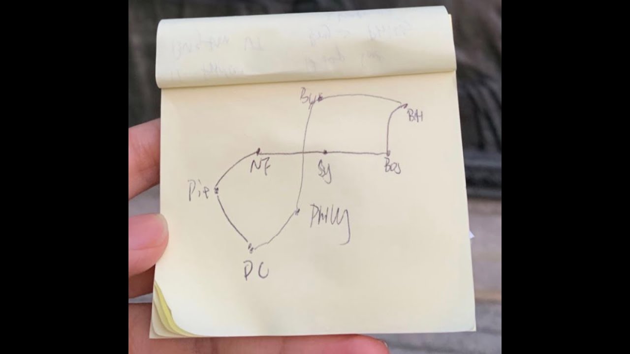 Northeast Coast Road Trip Itinerary | Travel with Vivian