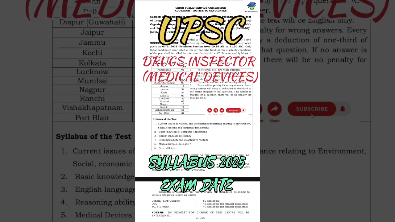 UPSC|DRUGS INSPECTOR|MEDICAL DEVICES|SYLLABUS 2025|#upsc#upscexam#upscdruginspector#cdsco#pharmacist
