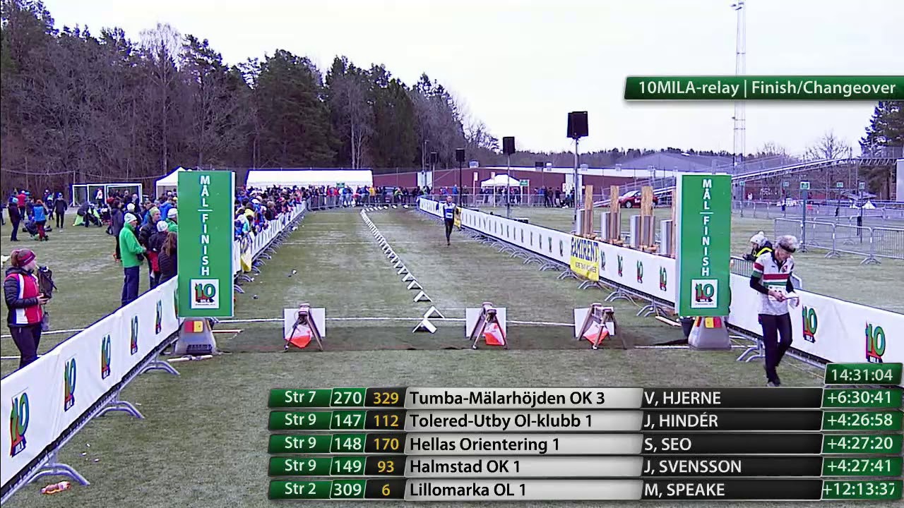 10mila2018 Swedish del7