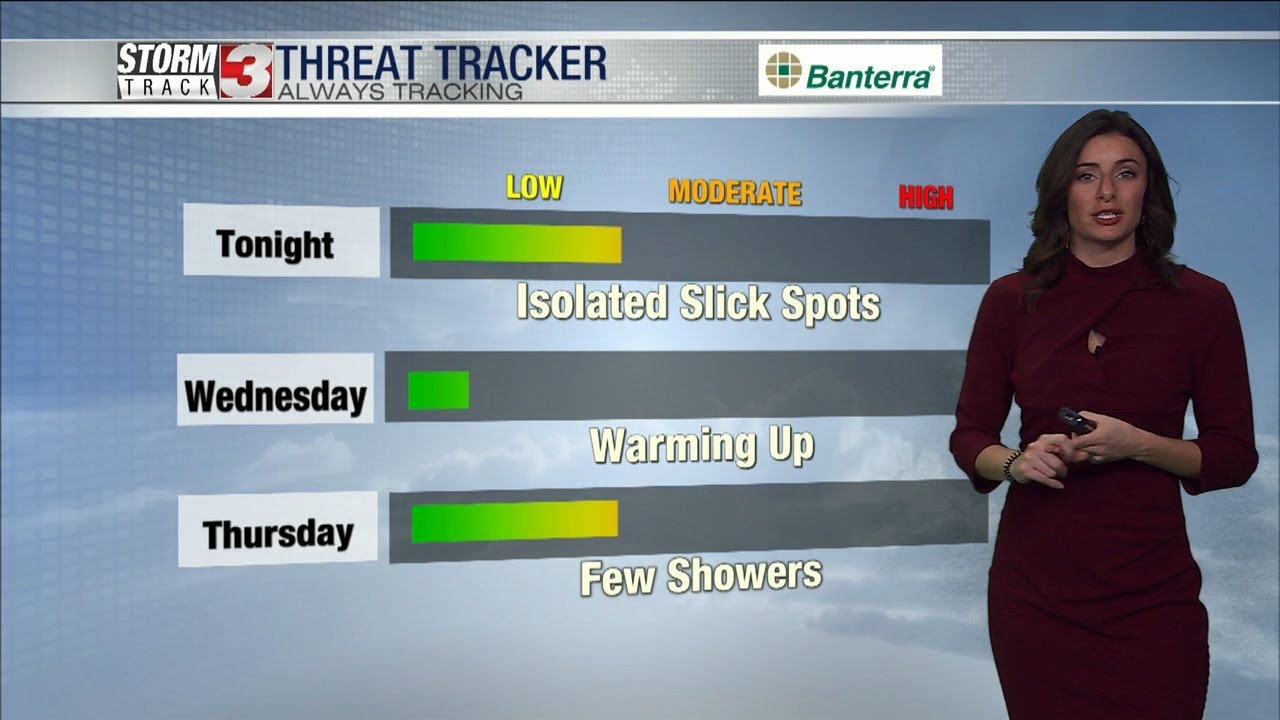 Evening forecast: Dec. 27, 2022