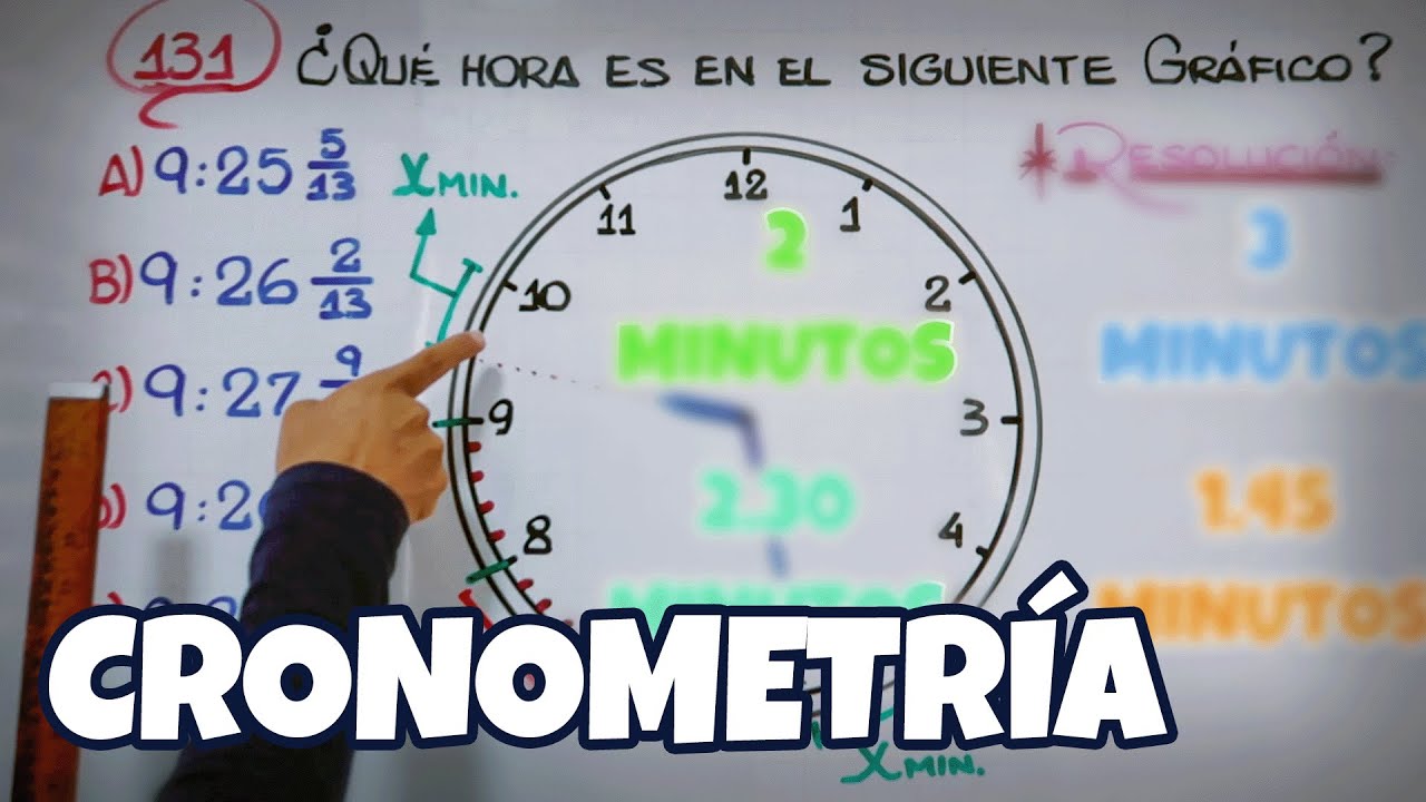 Cronometría | Razonamiento Matemático