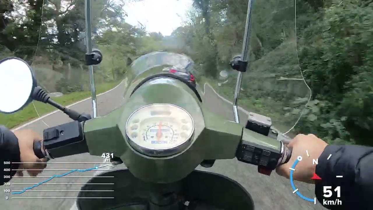 Vespa VLOG. Michelin S83  #gopro #vespapx