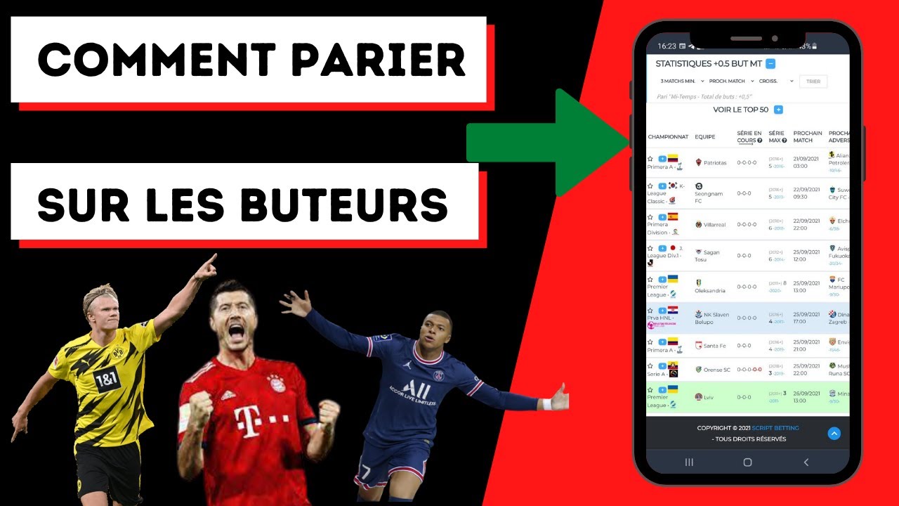 Comment Parier sur les Buteurs Football ?