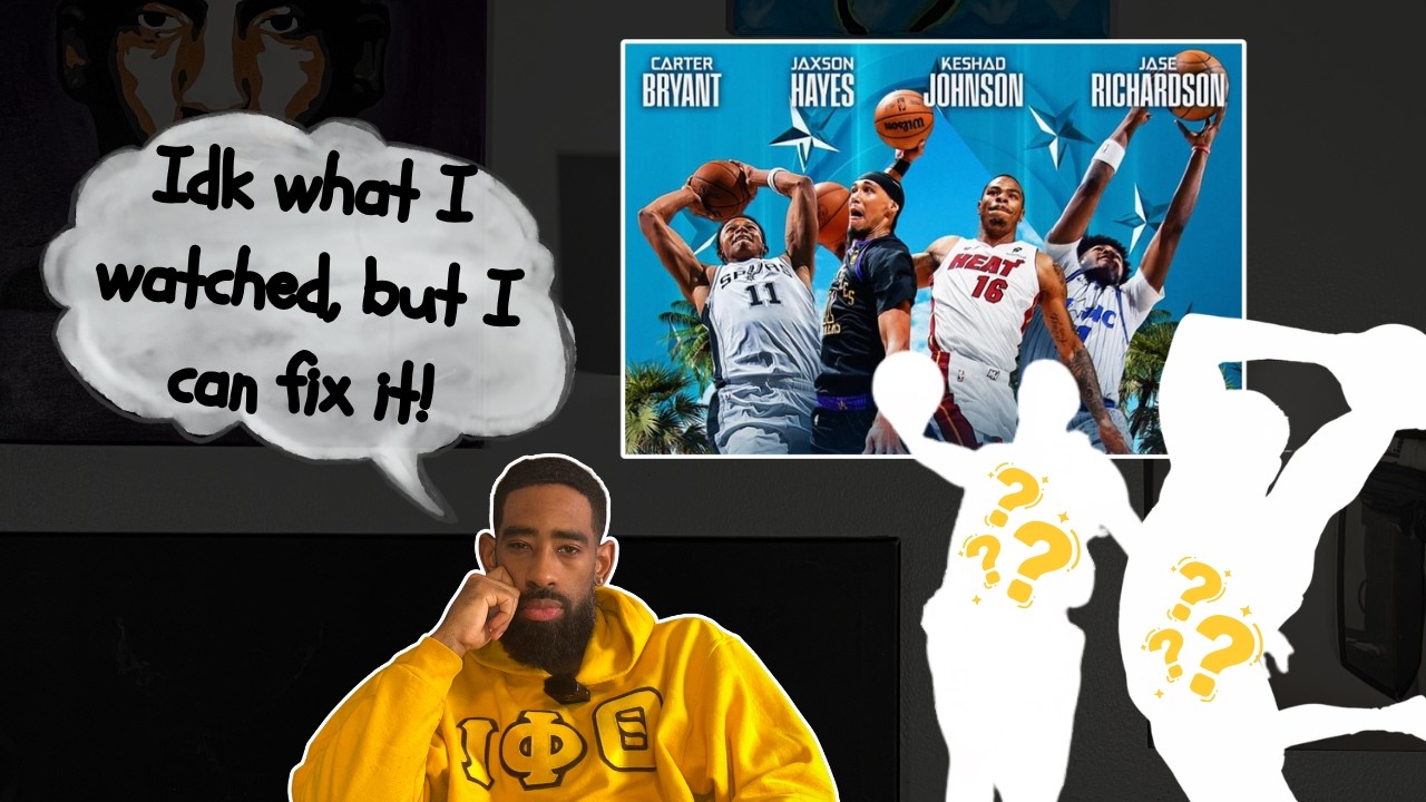 NBA Allstar Dunk Contest Recap + more