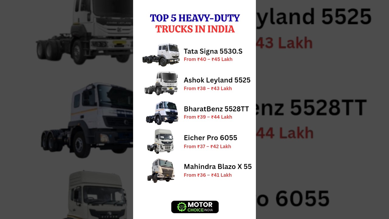 Top 5 Heavy-Duty Trucks in India 2025 | Best Tata, Ashok Leyland & BharatBenz