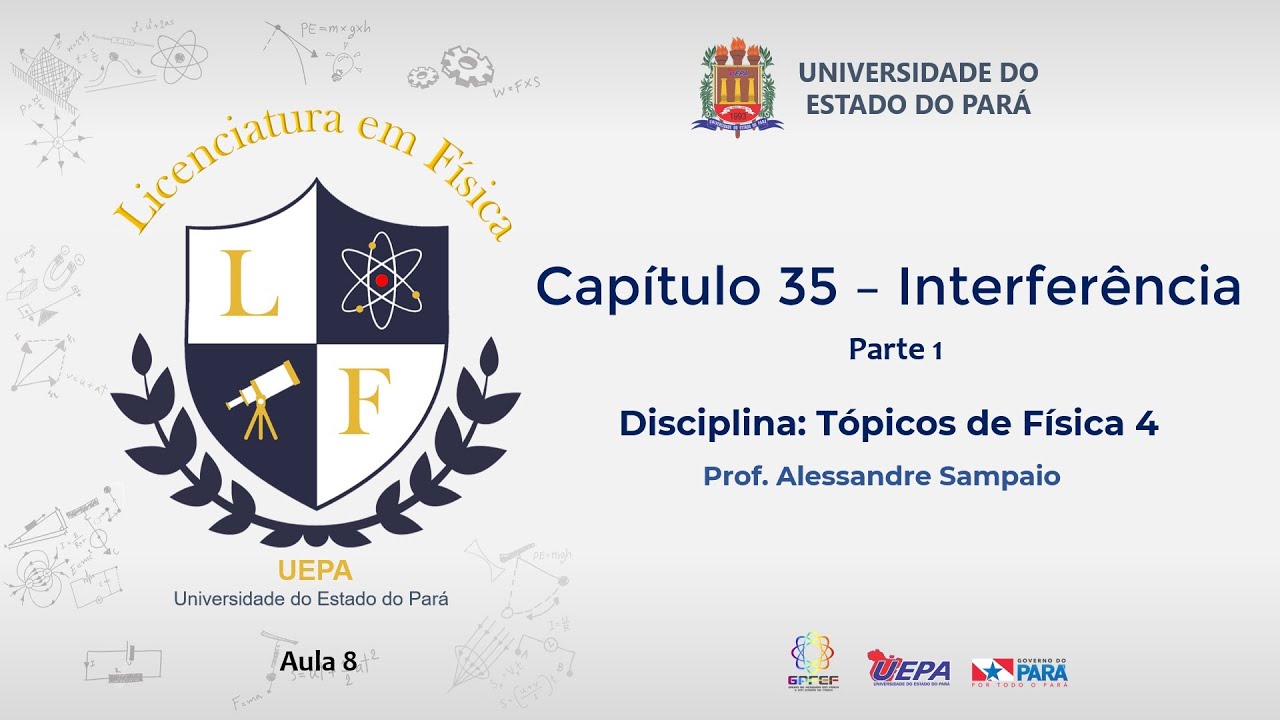 Física 4 - Capítulo 35: Interferência (Parte 1)