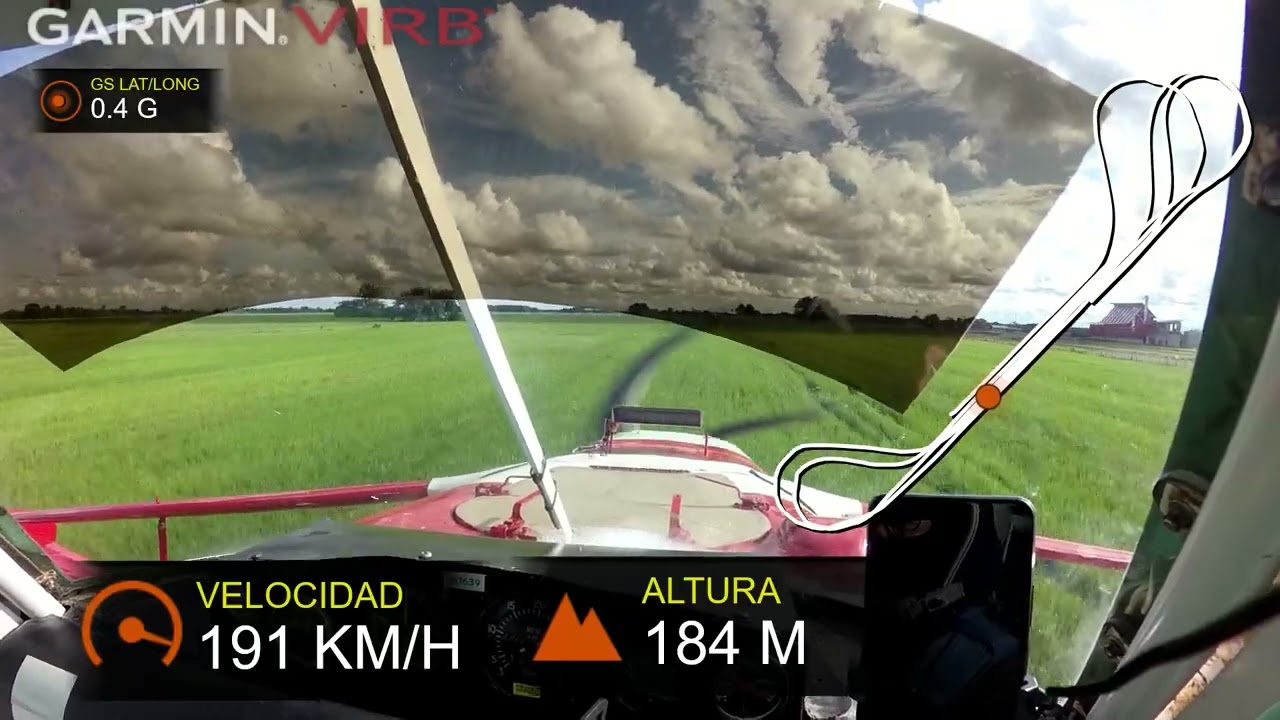 Aplicación de agroquímicos - Arroz - Cessna 188 AgWagon en Colombia