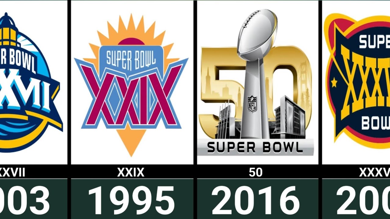 The Evolution of Super Bowl Logos From 1967 to 2026