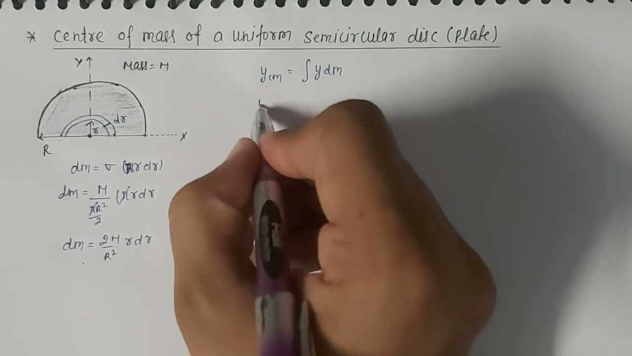 centre of mass of semicircular disc ||