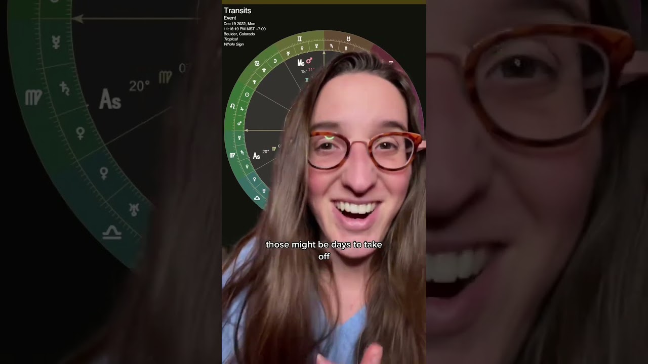 How to increase your success in business, using Human Design and Astrology