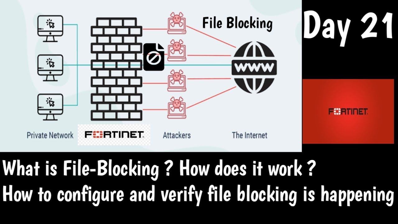 Fortinet | Что такое блокировка файлов | Практическое объяснение | ДЕНЬ 21 | Fortinet | Обучение ...