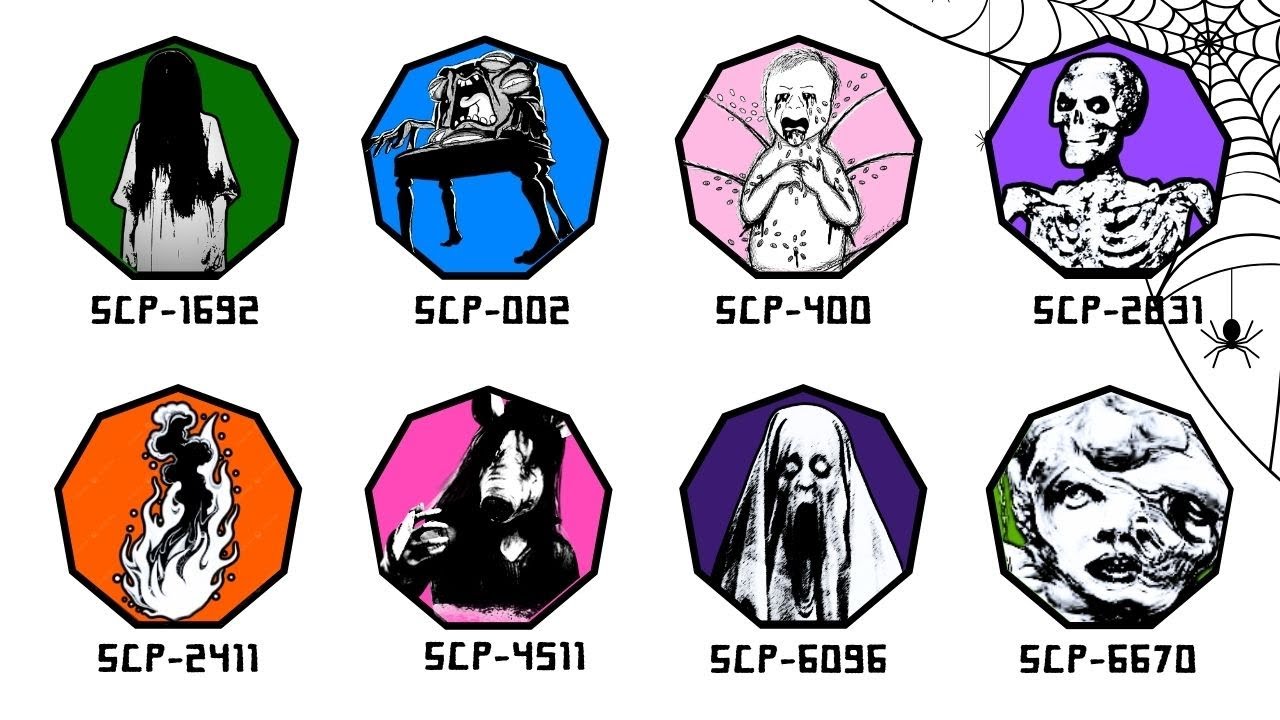 Los SCP Más Aterradores Explicados En 12 Minutos I Especial Halloween
