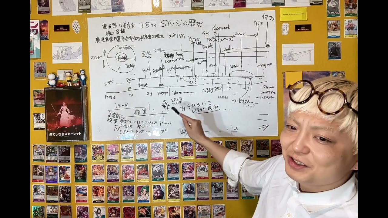 【美容家投資家経営者視点の話】あばねちゃんのリスナーの投資家さんへのアンサー動画　38歳子供部屋おじさん20歳下の彼女の話