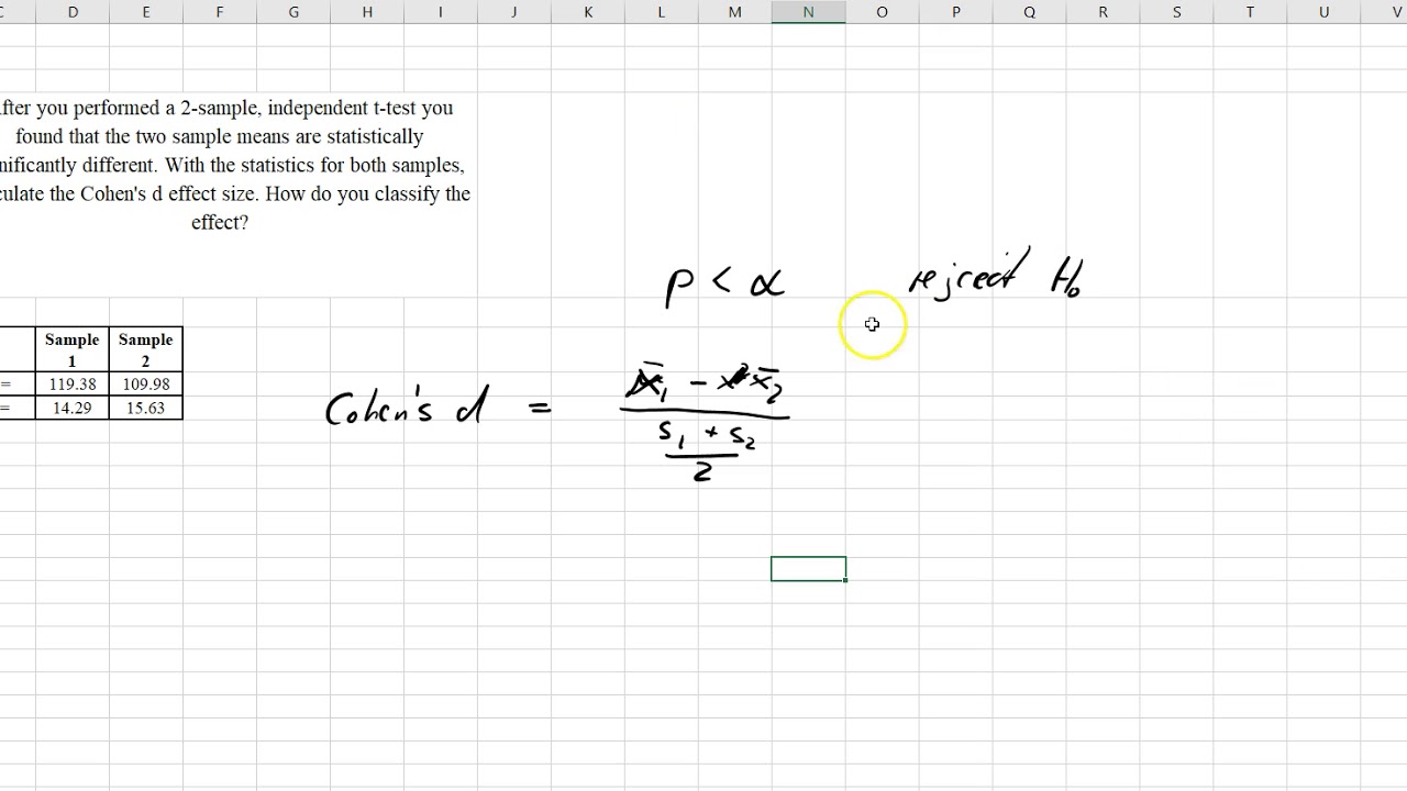 Cohens d for independent sample t test