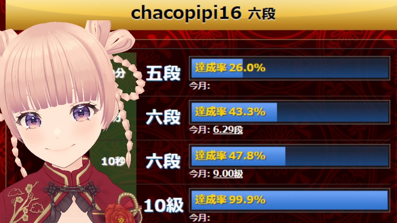 【将棋ウォーズ１０切れ】弱すぎて泣いたぁぁぁあぁ……！！！！！！！