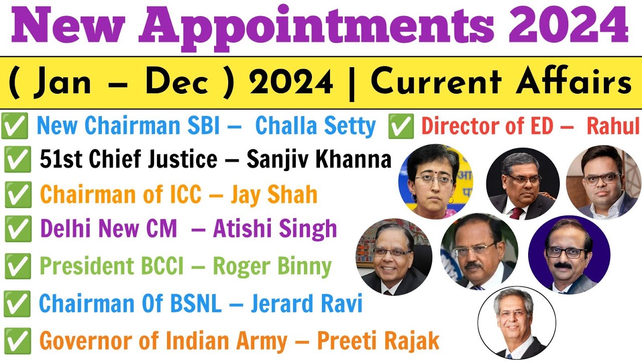 Appointment 2024 Current Affairs | Latest Appointments 2024 | Current Affairs 2024 | Who is Who 2024
