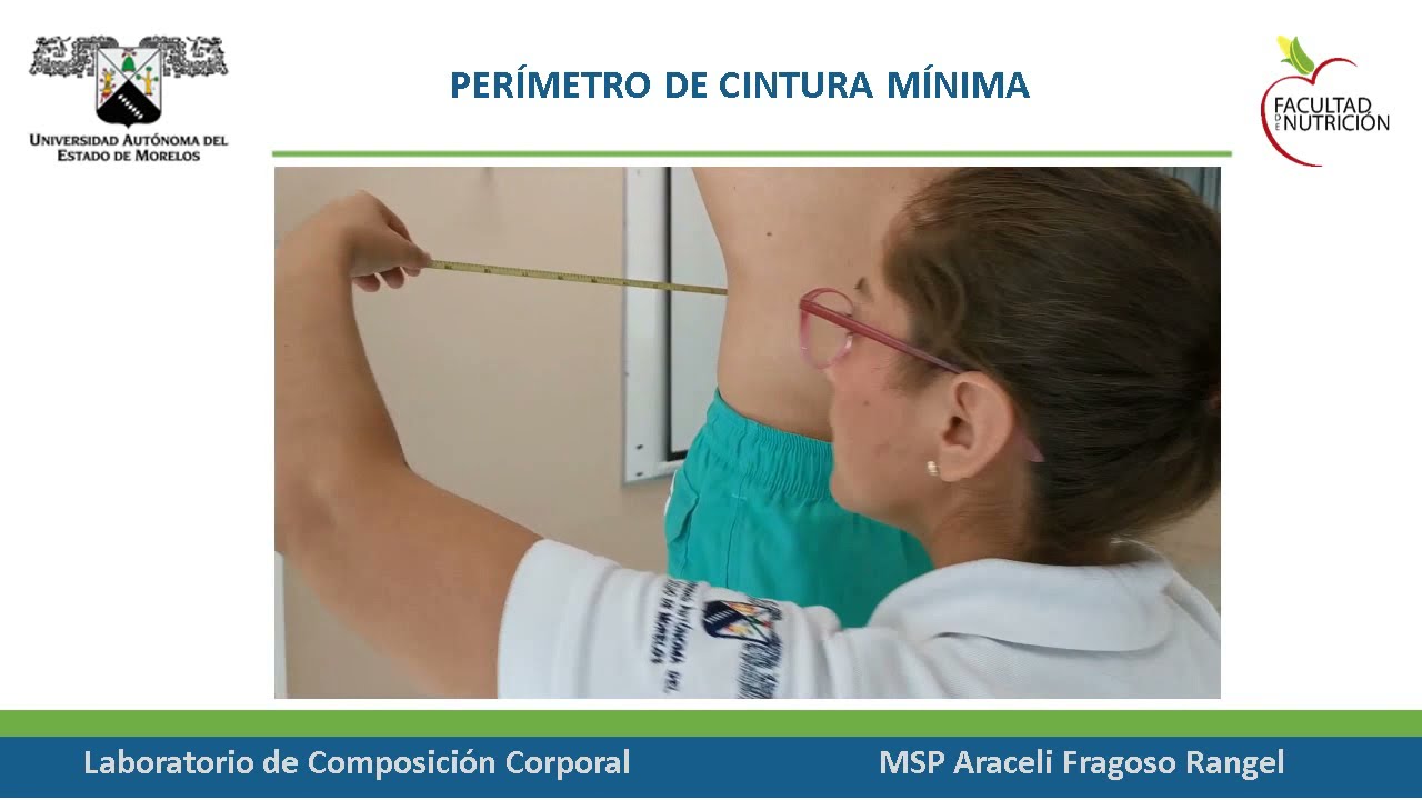 Perímetro de cintura mínima