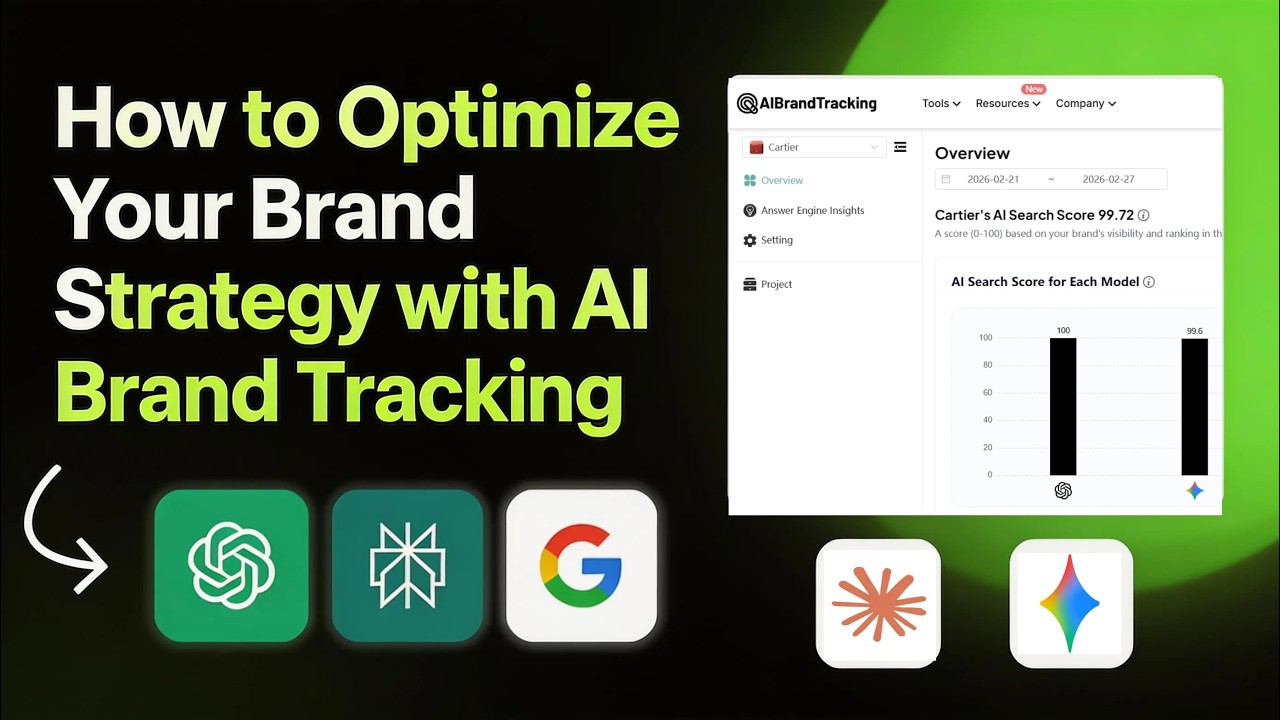 How to Optimize Your Brand Strategy with AI Brand Tracking