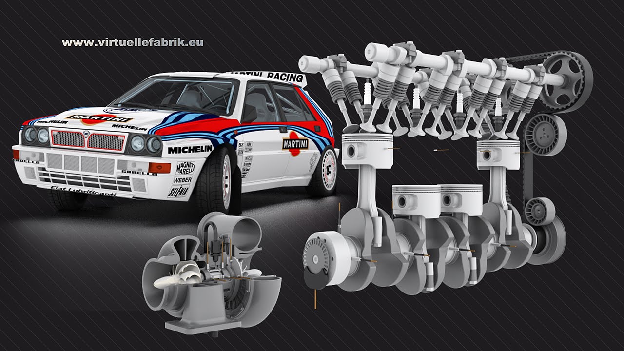 3D-Animation zeigt und erklärt Messtechnik in Fahrzeugen (Wirbelstrom-Sensoren)