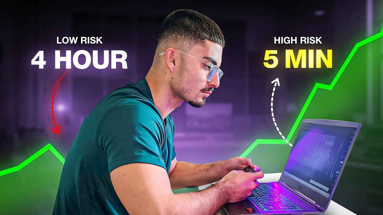 The Higher Timeframe Strategy That Made Me a 7-Figure Trader