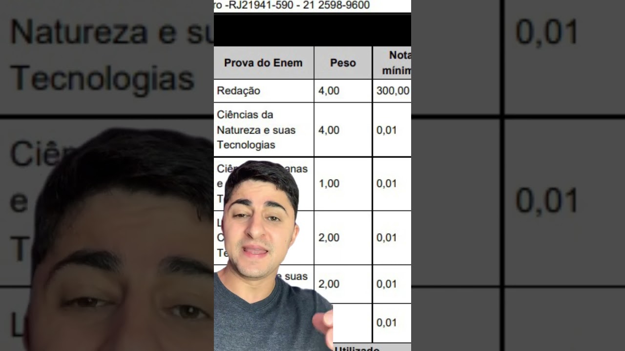Como calcular a sua nota do ENEM + Pesos #enem #enem2023 #estudar #sisu #estudos #enem2022 #sisu2023