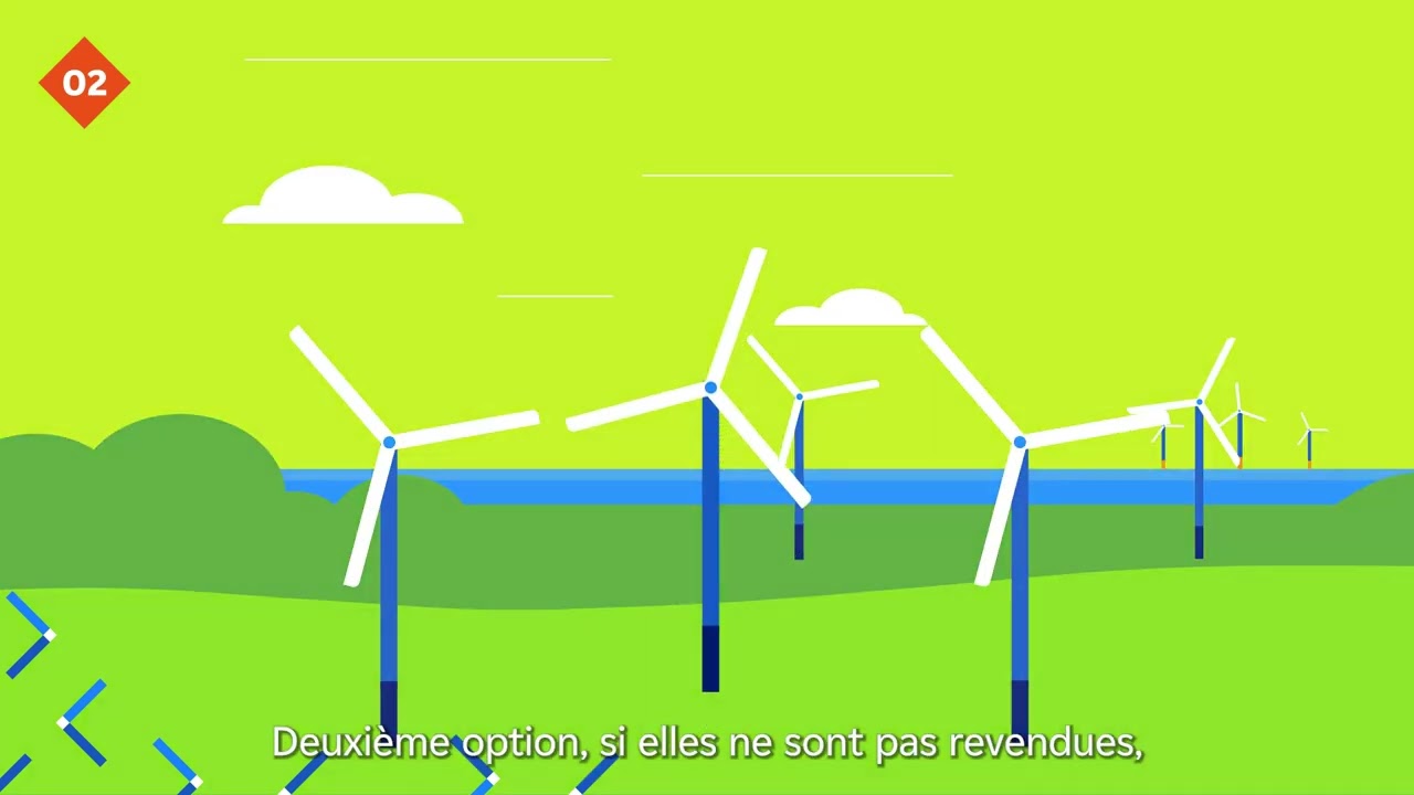 Parc &eacute;olien : que devient une &eacute;olienne &agrave; la fin de son cycle de vie ?