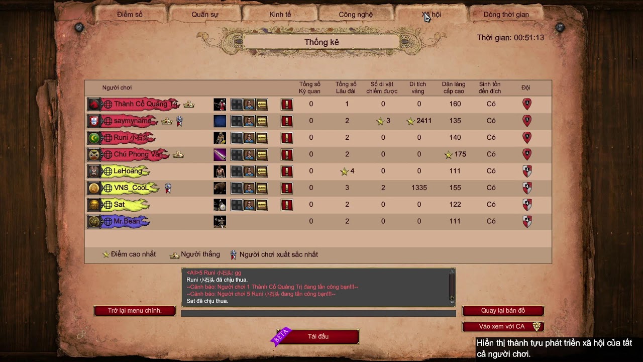 ShowMatch 4vs4 Team  QT VS Mr.Bean