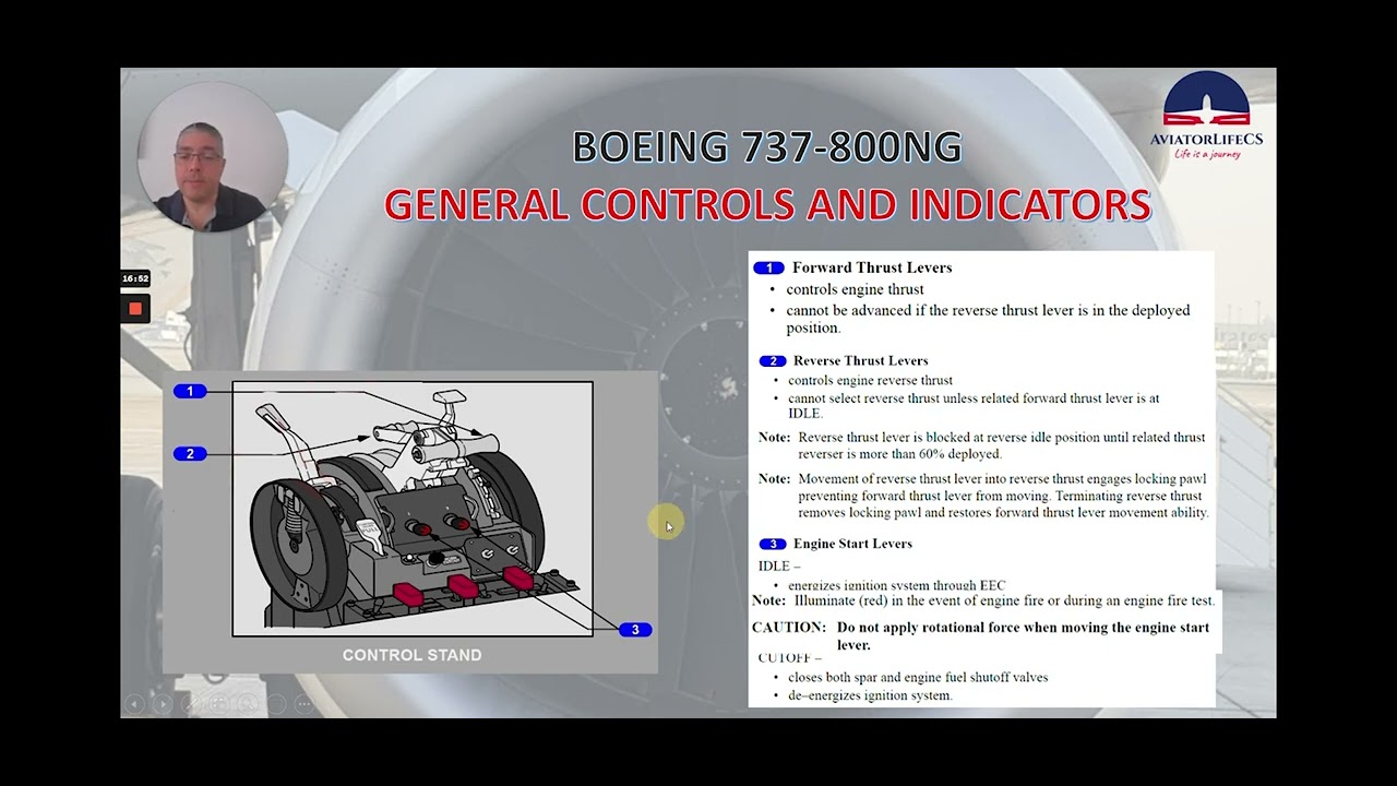 LET'S CONTINUE TODAY REVIEWING THE BOEING 737-800NG ENGINES AND APU SYSTEM! PART 2