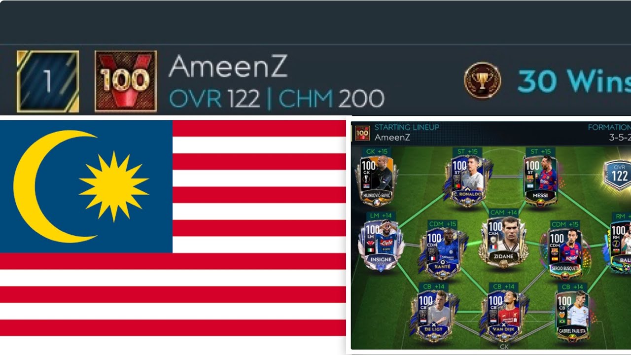 Fifamobile20, No.1 Player in the World 🌍 in POTM Tournament, Malaysia 🇲🇾 Legend Player,AmeenZ !