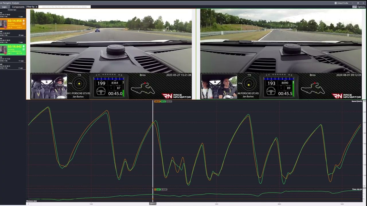 Automotodrom Brno OLD vs NEW | RN Analyzer