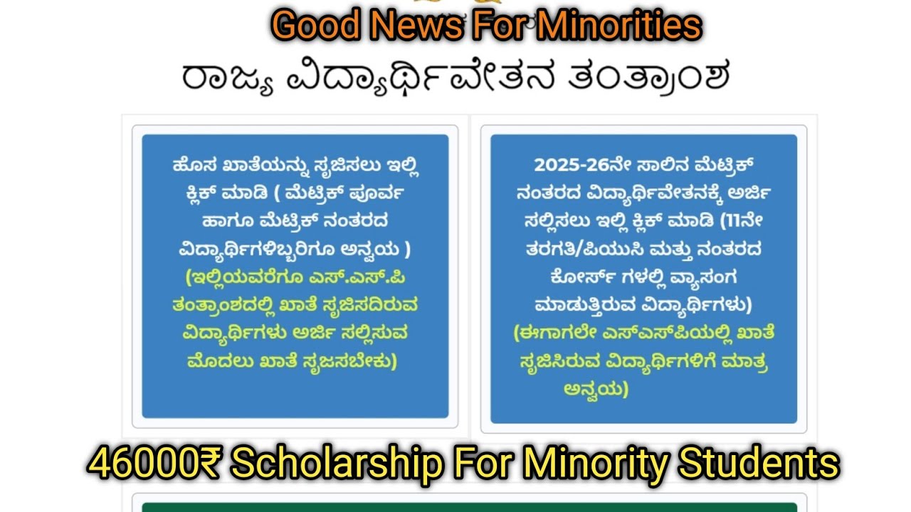 SSP Scholarship For Minority Students || 46000+ Scholarship From Minorities Welfare Department 