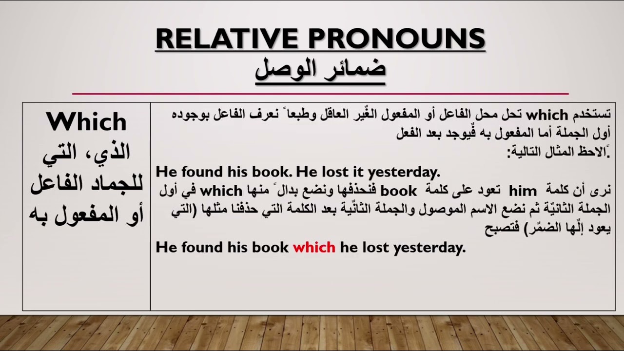 Réflexive Pronouns and Object Pronouns #english #darija #grammar #bacalaureat 