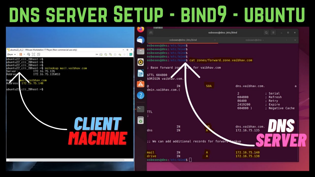 How To Setup DNS Server For A Network - BIND9 - Ubuntu - Static IP Setup - Testing DNS Setup - Hindi