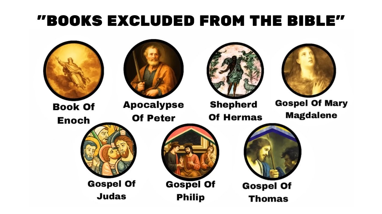 Every EXCLUDED Book Of The Bible Explained | Lost Scriptures & Apocryphal Texts | Bible Theology