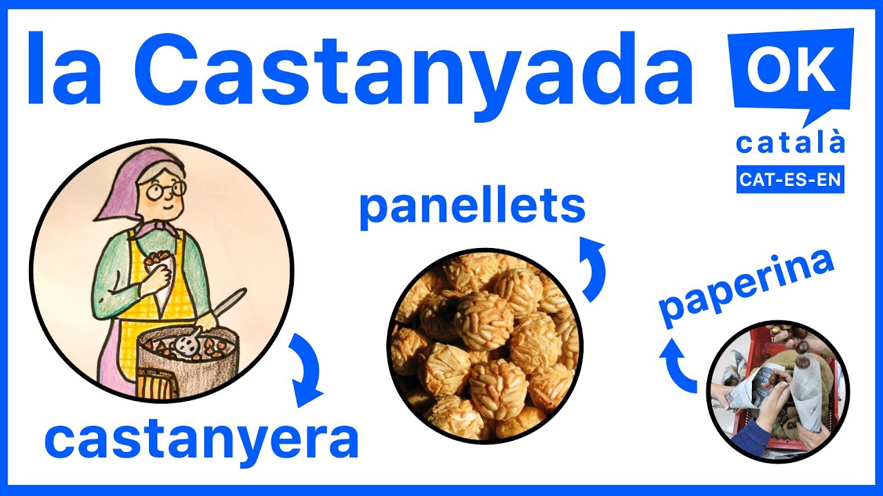 Descobreix la Castanyada! 🌰 Vocabulari català amb traducció | OK CATALÀ