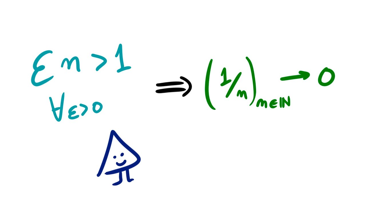 Cálculo I - Ep14 - Anexo: Propiedad Arquimediana y Sucesiones