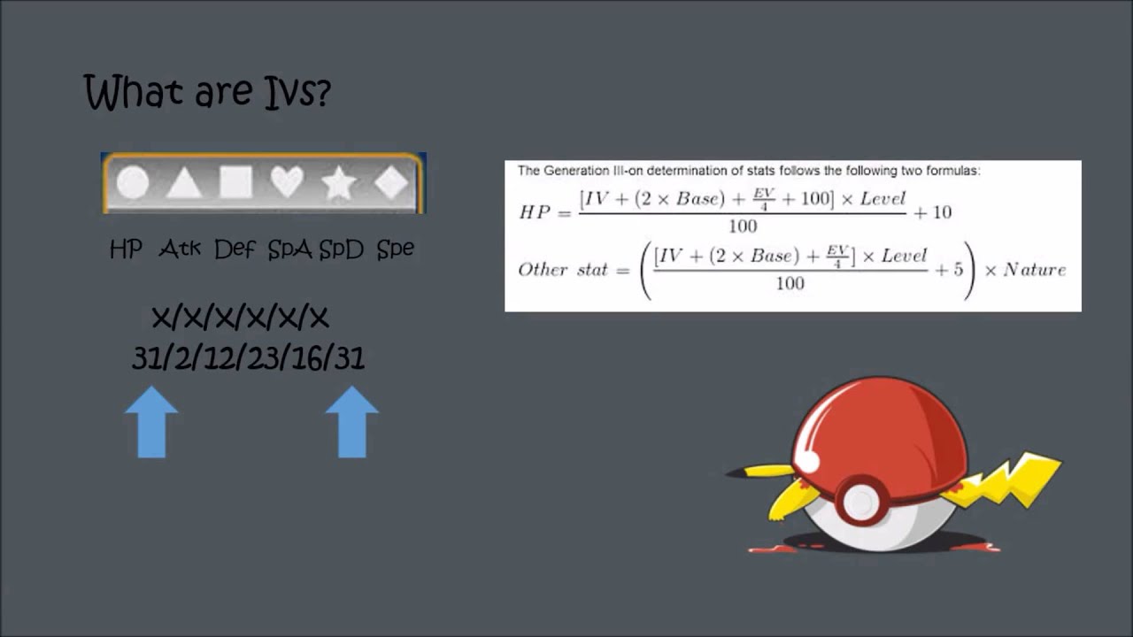 Nick Start- Competitive Pokemon Guide