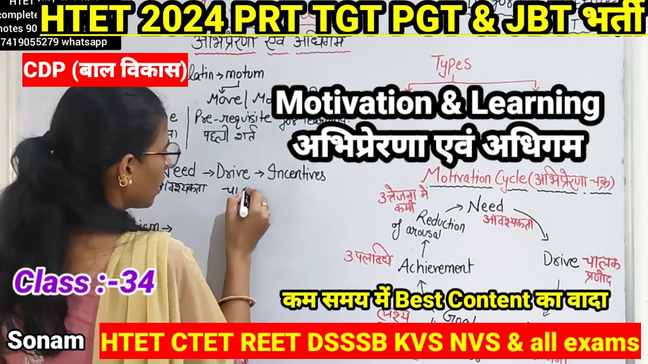 motivation and learning | अभिप्रेरणा एवं अधिगम | CDP psychology classes topic wise|motivation cycle|
