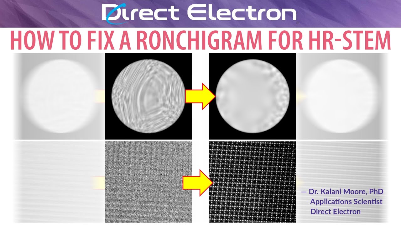 How to fix a Ronchigram for HR-STEM