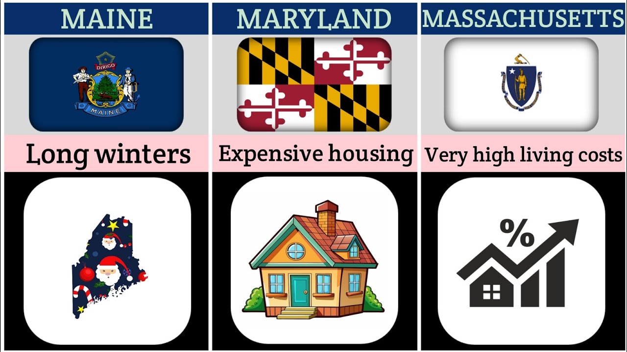 Why You Should NEVER Move to Every U.S. State 🇺🇸 | Shocking Truths Revealed