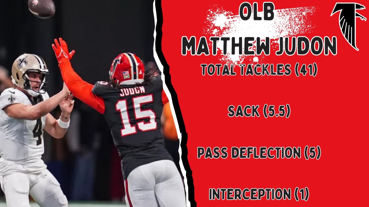 Atlanta Falcons Matthew Judon Ultimate Highlights 2024