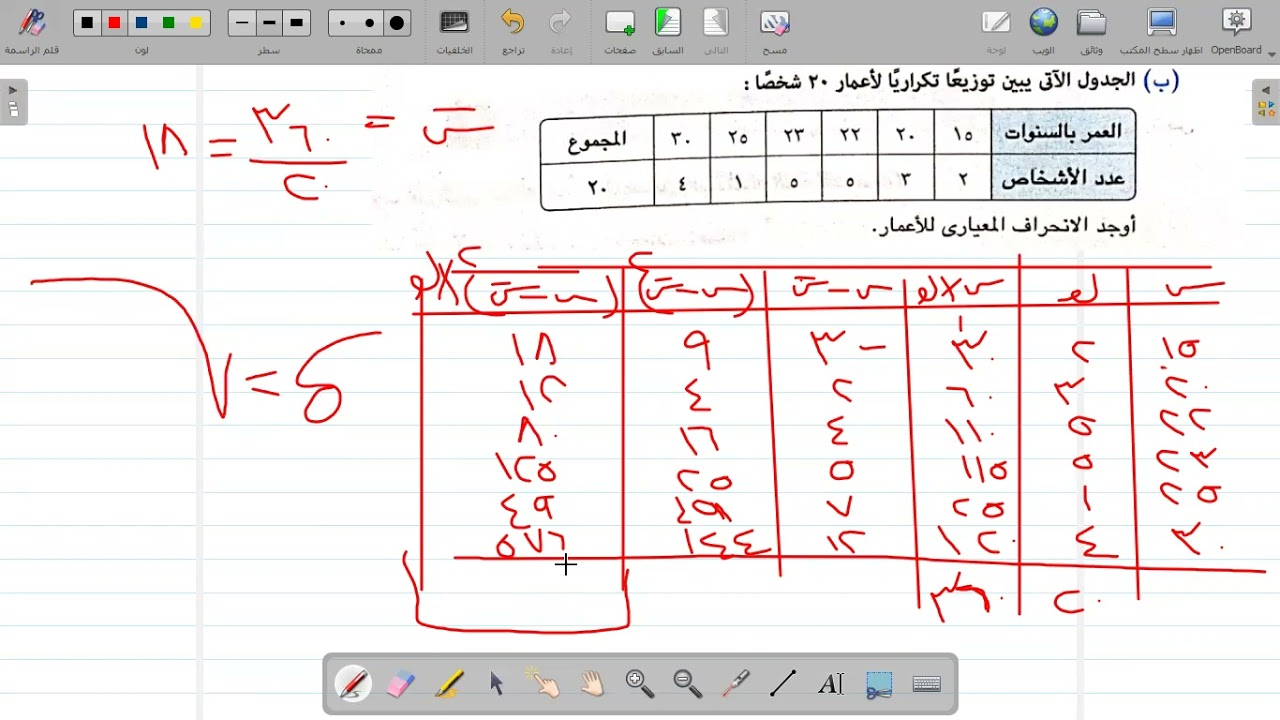 حل محافظة الإسكندرية . جبر الصف الثالث الاعدادي الترم الاول 2020