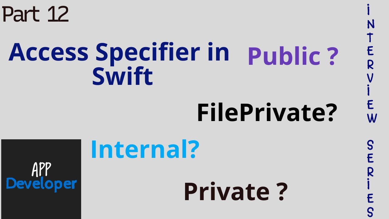 FilePrivate vs Private || Open vs Public || Что такое спецификаторы доступа в Swift?